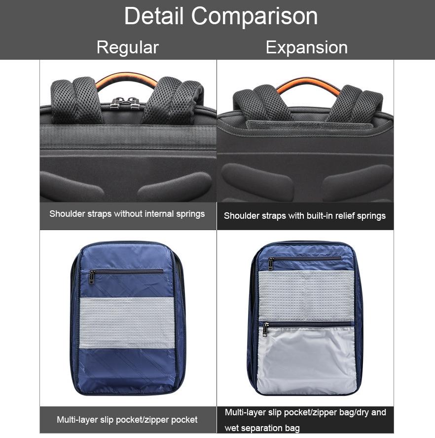 Waterproof Laptop Backpack with Usb Port - Outdoor Expansion