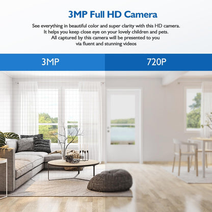 Smart Wifi Outdoor Light Bulb Camera - 1080P Hd 3.0Mp Night Vision Motion Detection Tf Card Support
