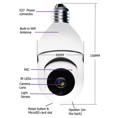 Smart Dual-Band Wifi Outdoor Light Bulb Camera - 1080P Hd 2.0Mp Infrared Night Vision Two-Way Audio Motion Detection Tf Card Support