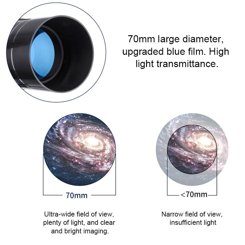 High Definition Astronomical Telescope with Tripod and Phone Clip - White