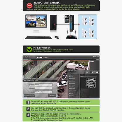 720P Outdoor Ip Camera With Poe & Night Vision - Waterproof & Remote View